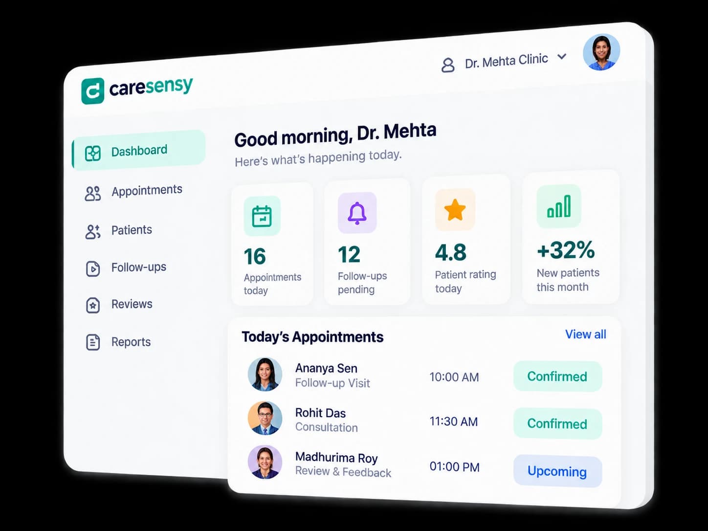 Caresensy dashboard showing today's appointments, follow-ups and patient rating